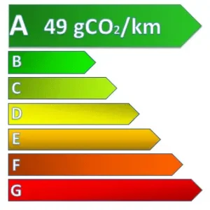 Indice de pollution à A soit le meilleur, à 49gCo2/km pour la moto PIEGA 125 - FB Mondial.